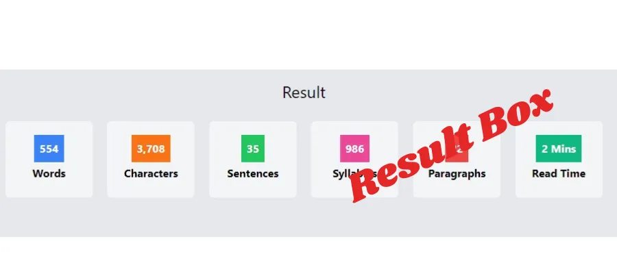 word counter result box